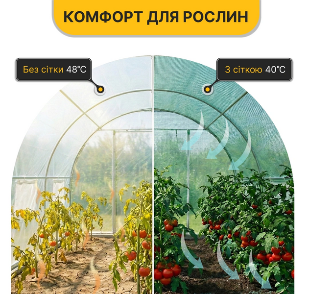 9м&sup2; плівка для теплиці LEO армована 140886 фото